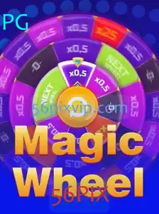 MagicWheel: Explore o Mundo Fascinante do Novo Jogo Inovador
